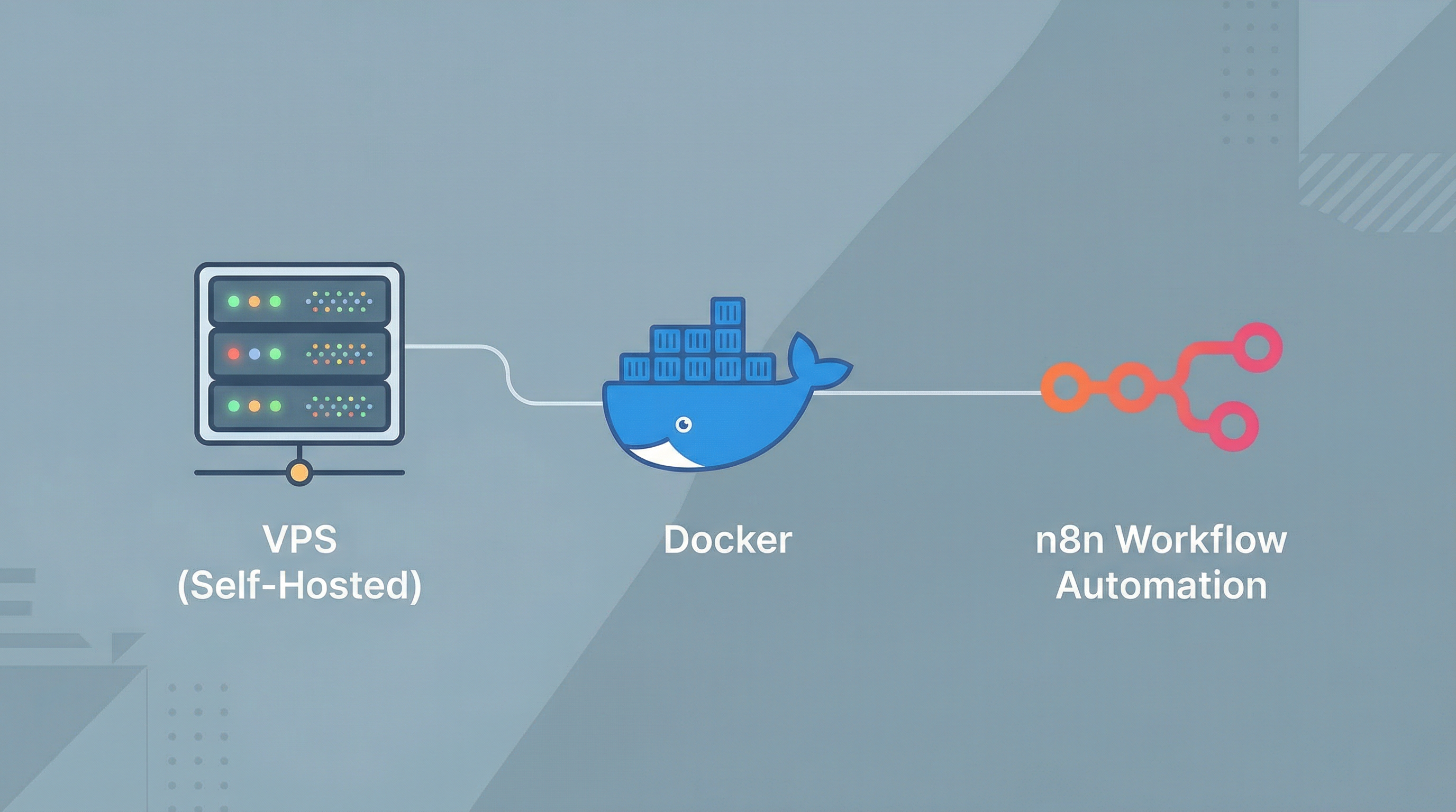 n8nのセルフホスト完全ガイド|VPSへのインストールから運用まで