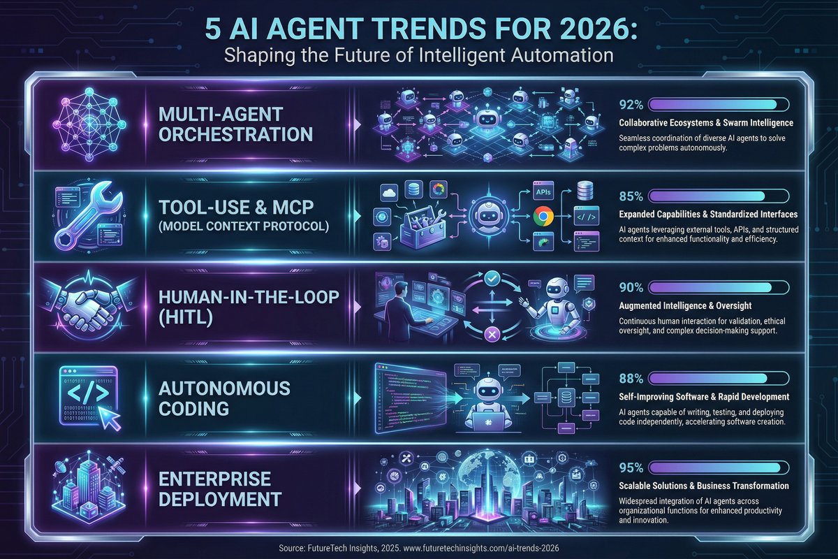PCの横で働くAIエージェントのイメージ