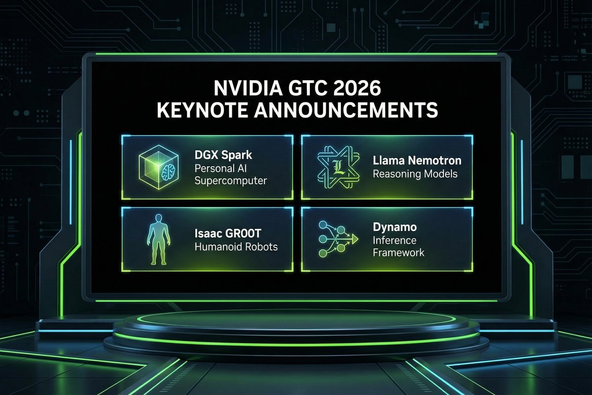 NemoClawのアーキテクチャ図